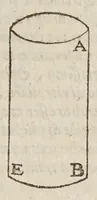 An illustration from Opere di Galileo Galilei ... (1656)