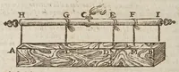 Picture 25 of 43 from Opere di Galileo Galilei ... (1656), leaf 646