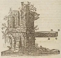 Picture 26 of 43 from Opere di Galileo Galilei ... (1656), leaf 652