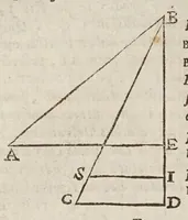 Picture 31 of 43 from Opere di Galileo Galilei ... (1656), leaf 704