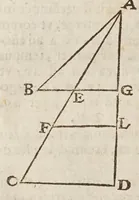 Picture 32 of 43 from Opere di Galileo Galilei ... (1656), leaf 704