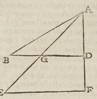 Picture 34 of 43 from Opere di Galileo Galilei ... (1656), leaf 710