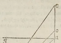 An illustration from Opere di Galileo Galilei ... (1656)