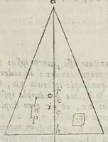 An illustration from Opere di Galileo Galilei ... (1656)