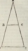 An illustration from Opere di Galileo Galilei ... (1656)