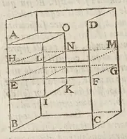 Picture 22 of 44 from Opere di Galileo Galilei ... (1656), leaf 310