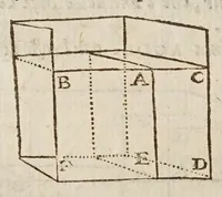 Picture 24 of 44 from Opere di Galileo Galilei ... (1656), leaf 312