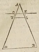 Picture 25 of 44 from Opere di Galileo Galilei ... (1656), leaf 352