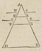 An illustration from Opere di Galileo Galilei ... (1656)