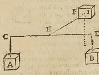 An illustration from Opere di Galileo Galilei ... (1656)