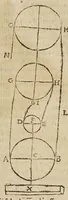 Picture 39 of 44 from Opere di Galileo Galilei ... (1656), leaf 787