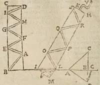Picture 42 of 44 from Opere di Galileo Galilei ... (1656), leaf 798