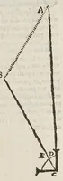 An illustration from Opere di Galileo Galilei ... (1656)