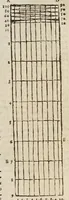 An illustration from Opere di Galileo Galilei ... (1656)