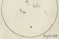 An illustration from Opere di Galileo Galilei ... (1656)