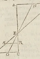 An illustration from Opere di Galileo Galilei ... (1656)