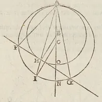An illustration from Opere di Galileo Galilei ... (1656)