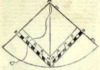 An illustration from Opere di Orontio Fineo del Delfinato : diuise in cinque parti - arimetica, geometria, cosmografia, & oriuoli (1587)