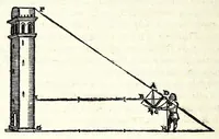An illustration from Opere di Orontio Fineo del Delfinato : diuise in cinque parti - arimetica, geometria, cosmografia, & oriuoli (1587)