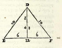 An illustration from Opere di Orontio Fineo del Delfinato : diuise in cinque parti - arimetica, geometria, cosmografia, & oriuoli (1587)
