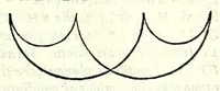 An illustration from Opere di Orontio Fineo del Delfinato : diuise in cinque parti - arimetica, geometria, cosmografia, & oriuoli (1587)