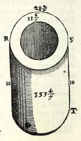 An illustration from Opere di Orontio Fineo del Delfinato : diuise in cinque parti - arimetica, geometria, cosmografia, & oriuoli (1587)