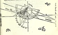 An illustration from Opere di Orontio Fineo del Delfinato : diuise in cinque parti - arimetica, geometria, cosmografia, & oriuoli (1587)