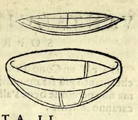 Picture 37 of 37 from Opere di Orontio Fineo del Delfinato : diuise in cinque parti - arimetica, geometria, cosmografia, & oriuoli (1587), leaf 817