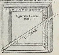 Picture 2 of 19 from Opere di Orontio Fineo del delfinato : diuise in cinque parti; arimetica, geometria, cosmografia, e oriuoli, (1587), leaf 241