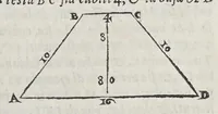An illustration from Opere di Orontio Fineo del delfinato : diuise in cinque parti; arimetica, geometria, cosmografia, e oriuoli, (1587)