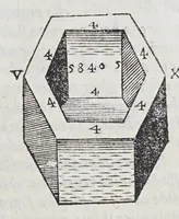 An illustration from Opere di Orontio Fineo del delfinato : diuise in cinque parti; arimetica, geometria, cosmografia, e oriuoli, (1587)