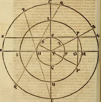 An illustration from Operum philosophicorum (1681)