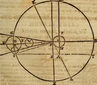 An illustration from Operum philosophicorum (1681)