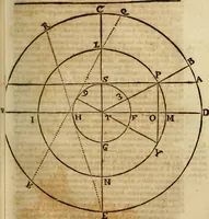 An illustration from Operum philosophicorum (1681)