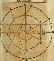 An illustration from Operum philosophicorum (1681)