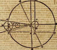 An illustration from Operum philosophicorum (1681)