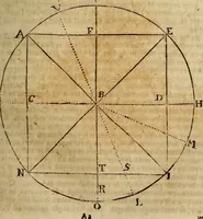 An illustration from Operum philosophicorum (1681)
