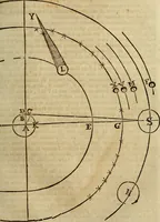 An illustration from Operum philosophicorum (1681)