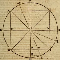 An illustration from Operum philosophicorum (1681)