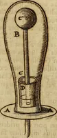 An illustration from Operum philosophicorum (1681)
