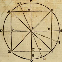 An illustration from Operum philosophicorum (1681)