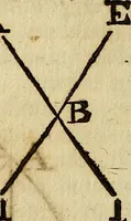 An illustration from Operum philosophicorum (1681)