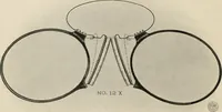 An illustration from Ophthalmic lenses and accessories; lenses, frames, magnifiers and readers .. (1916)