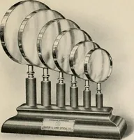 Picture 81 of 84 from Ophthalmic lenses and accessories; lenses, frames, magnifiers and readers .. (1916), leaf 158