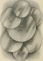 An illustration from Ophthalmic lenses and accessories; lenses, frames, magnifiers and readers .. (1916)