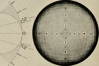 An illustration from Ophthalmic lenses and accessories; lenses, frames, magnifiers and readers .. (1916)