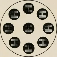 Picture 37 of 84 from Ophthalmic lenses and accessories; lenses, frames, magnifiers and readers .. (1916), leaf 69