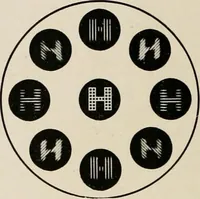 An illustration from Ophthalmic lenses and accessories; lenses, frames, magnifiers and readers .. (1916)
