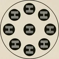 Picture 40 of 84 from Ophthalmic lenses and accessories; lenses, frames, magnifiers and readers .. (1916), leaf 71