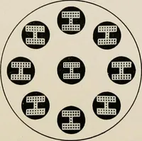 Picture 41 of 84 from Ophthalmic lenses and accessories; lenses, frames, magnifiers and readers .. (1916), leaf 71